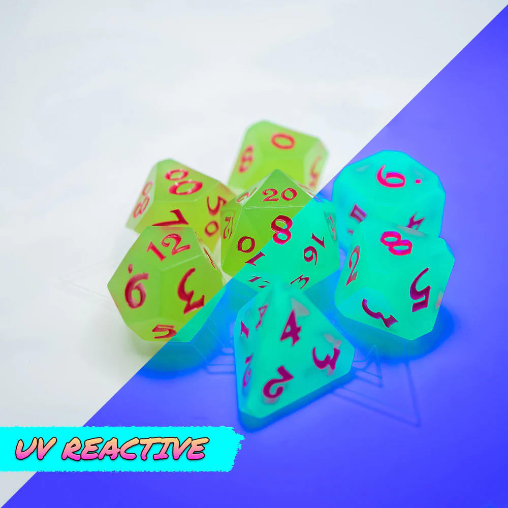 Die Hard Dice AfterDark Thriller